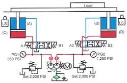 Insidepenton Com Images Fig 22 16 Insidepenton Com Images Fig 22 16