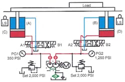 Insidepenton Com Images Fig 22 16 Insidepenton Com Images Fig 22 16