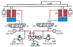 Insidepenton Com Images Fig 22 17 Insidepenton Com Images Fig 22 17