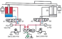 Insidepenton Com Images Fig 22 18 Insidepenton Com Images Fig 22 18