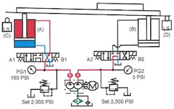 Insidepenton Com Images Fig 22 18 Insidepenton Com Images Fig 22 18