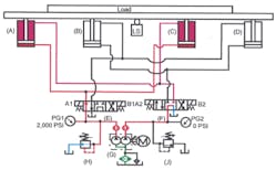 Insidepenton Com Images Fig 22 19 Insidepenton Com Images Fig 22 19