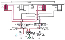 Insidepenton Com Images Fig 22 19 Insidepenton Com Images Fig 22 19