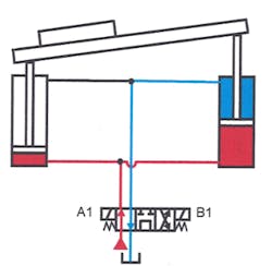 Insidepenton Com Images Fig 22 2 Insidepenton Com Images Fig 22 2