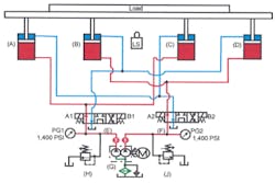 Insidepenton Com Images Fig 22 20 Insidepenton Com Images Fig 22 20