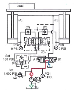 Insidepenton Com Images Fig 22 21 Insidepenton Com Images Fig 22 21