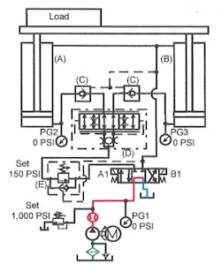 Insidepenton Com Images Fig 22 21 Insidepenton Com Images Fig 22 21