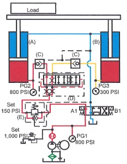 Insidepenton Com Images Fig 22 22 Insidepenton Com Images Fig 22 22