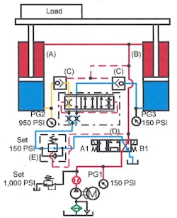 Insidepenton Com Images Fig 22 23 Insidepenton Com Images Fig 22 23