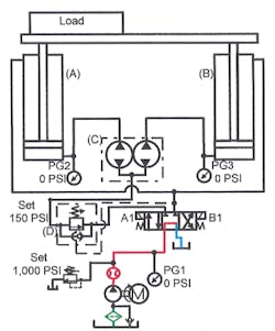 Insidepenton Com Images Fig 22 25 Insidepenton Com Images Fig 22 25