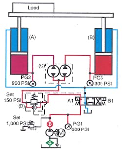 Insidepenton Com Images Fig 22 26 Insidepenton Com Images Fig 22 26