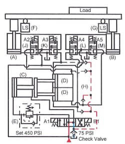 Insidepenton Com Images Fig 22 29 Insidepenton Com Images Fig 22 29