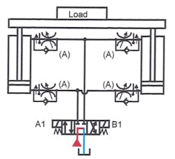 Insidepenton Com Images Fig 22 3 Insidepenton Com Images Fig 22 3