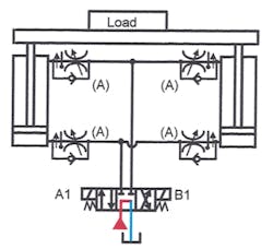 Insidepenton Com Images Fig 22 3 Insidepenton Com Images Fig 22 3
