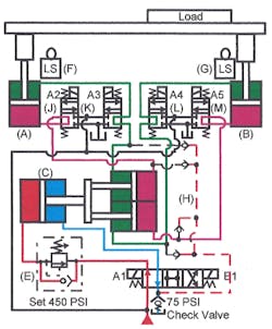 Insidepenton Com Images Fig 22 30 Insidepenton Com Images Fig 22 30