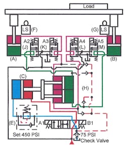 Insidepenton Com Images Fig 22 31 Insidepenton Com Images Fig 22 31