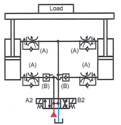 Insidepenton Com Images Fig 22 5 Insidepenton Com Images Fig 22 5