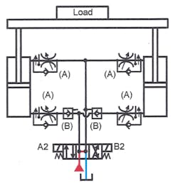 Insidepenton Com Images Fig 22 5 Insidepenton Com Images Fig 22 5