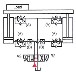 Insidepenton Com Images Fig 22 6 Insidepenton Com Images Fig 22 6