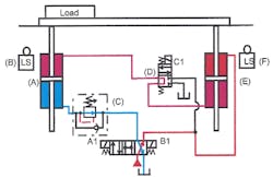 Insidepenton Com Images Fig 22 9 Insidepenton Com Images Fig 22 9