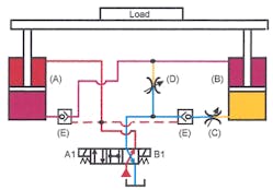 Insidepenton Com Images Fig 22 14 Insidepenton Com Images Fig 22 14