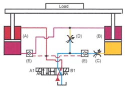Insidepenton Com Images Fig 22 14 Insidepenton Com Images Fig 22 14
