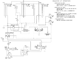 Insidepenton Com Images Fig 23 1 350 Insidepenton Com Images Fig 23 1 350