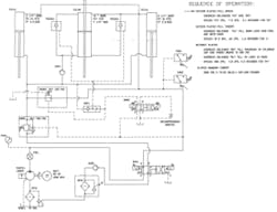 Insidepenton Com Images Fig 23 2 350 Insidepenton Com Images Fig 23 2 350