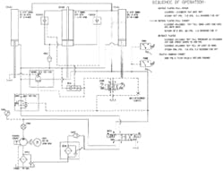 Insidepenton Com Images Fig 23 3 350 Insidepenton Com Images Fig 23 3 350