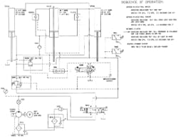 Insidepenton Com Images Fig 23 4 350 Insidepenton Com Images Fig 23 4 350
