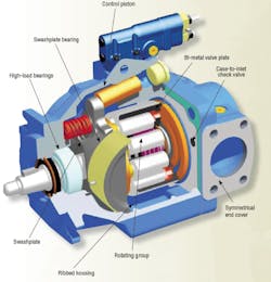 Hydraulicspneumatics Com Sites Hydraulicspneumatics com Files Uploads 2013 08 Eaton Series 620 Pump Hydraulicspneumatics Com Sites Hydraulicspneumatics com Files Uploads 2013 08 Eaton Series 620 Pump