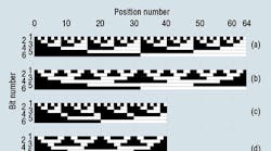 Hydraulicspneumatics Com Sites Hydraulicspneumatics com Files Uploads Custom Inline Archive Www hydraulicspneumatics com Content Site200 Articles 02 01 2011 86938 Shadewindo 00000059566 Hydraulicspneumatics Com Sites Hydraulicspneumatics com Files Uploads Custom Inline Archive Www hydraulicspneumatics com Content Site200 Articles 02 01 2011 86938 Shadewindo 00000059566
