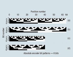 Hydraulicspneumatics Com Sites Hydraulicspneumatics com Files Uploads Custom Inline Archive Www hydraulicspneumatics com Content Site200 Articles 02 01 2011 86938 Shadewindo 00000059566 Hydraulicspneumatics Com Sites Hydraulicspneumatics com Files Uploads Custom Inline Archive Www hydraulicspneumatics com Content Site200 Articles 02 01 2011 86938 Shadewindo 00000059566