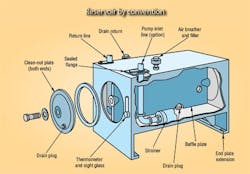 Hydraulicspneumatics Com Sites Hydraulicspneumatics com Files Uploads Custom Inline Archive Www hydraulicspneumatics com Content Site200 Articles 02 01 2011 86939 Convention 00000059570 Hydraulicspneumatics Com Sites Hydraulicspneumatics com Files Uploads Custom Inline Archive Www hydraulicspneumatics com Content Site200 Articles 02 01 2011 86939 Convention 00000059570