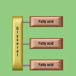 Hydraulicspneumatics Com Sites Hydraulicspneumatics com Files Uploads Custom Inline Archive Www hydraulicspneumatics com Content Site200 Articles 02 01 2011 86940 Simplified 00000059575 Hydraulicspneumatics Com Sites Hydraulicspneumatics com Files Uploads Custom Inline Archive Www hydraulicspneumatics com Content Site200 Articles 02 01 2011 86940 Simplified 00000059575