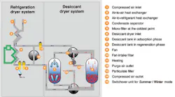 Hydraulicspneumatics Com Sites Hydraulicspneumatics com Files Uploads Custom Inline Archive Www hydraulicspneumatics com Content Site200 Articles 02 01 2011 86941 Hybritecun 00000059578 Hydraulicspneumatics Com Sites Hydraulicspneumatics com Files Uploads Custom Inline Archive Www hydraulicspneumatics com Content Site200 Articles 02 01 2011 86941 Hybritecun 00000059578