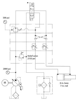 Hydraulicspneumatics Com Sites Hydraulicspneumatics com Files Uploads Custom Inline Archive Www hydraulicspneumatics com Content Site200 Articles 02 01 2011 86946lockingupj 00000059591 Hydraulicspneumatics Com Sites Hydraulicspneumatics com Files Uploads Custom Inline Archive Www hydraulicspneumatics com Content Site200 Articles 02 01 2011 86946lockingupj 00000059591