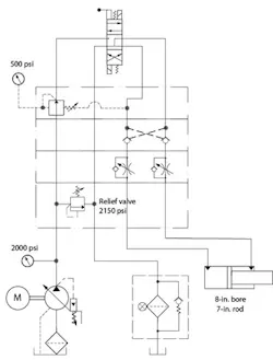 Hydraulicspneumatics Com Sites Hydraulicspneumatics com Files Uploads Custom Inline Archive Www hydraulicspneumatics com Content Site200 Articles 02 01 2011 86946lockingupj 00000059591 Hydraulicspneumatics Com Sites Hydraulicspneumatics com Files Uploads Custom Inline Archive Www hydraulicspneumatics com Content Site200 Articles 02 01 2011 86946lockingupj 00000059591