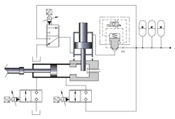 Hydraulicspneumatics Com Sites Hydraulicspneumatics com Files Uploads 2014 05 2011 03 Atos2 Hydraulicspneumatics Com Sites Hydraulicspneumatics com Files Uploads 2014 05 2011 03 Atos2