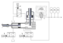 Hydraulicspneumatics Com Sites Hydraulicspneumatics com Files Uploads 2014 05 2011 03 Atos2 Hydraulicspneumatics Com Sites Hydraulicspneumatics com Files Uploads 2014 05 2011 03 Atos2