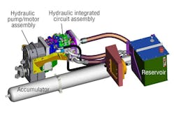 Drawing shows major components of Eaton&apos;s Hydraulic Launch Assist system. HLA stores braking energy as hydraulic pressure in an accumulator, then releases the energy to save fuel during acceleration.