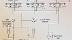 Hydraulicspneumatics Com Sites Hydraulicspneumatics com Files Uploads Custom Inline Archive Www hydraulicspneumatics com Content Site200 Articles 05 01 2011 87338mineshaftj 00000060024 Hydraulicspneumatics Com Sites Hydraulicspneumatics com Files Uploads Custom Inline Archive Www hydraulicspneumatics com Content Site200 Articles 05 01 2011 87338mineshaftj 00000060024