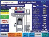 This screen capture of a press monitor is similar to those used on upgraded presses for Trelleborg Sealing Solutions.