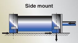 Hydraulicspneumatics Com Sites Hydraulicspneumatics com Files Uploads Custom Inline Archive Www hydraulicspneumatics com Content Site200 Articles 05 01 2011 87346sidemountj 00000059997 Hydraulicspneumatics Com Sites Hydraulicspneumatics com Files Uploads Custom Inline Archive Www hydraulicspneumatics com Content Site200 Articles 05 01 2011 87346sidemountj 00000059997