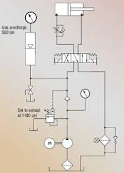 Hydraulicspneumatics Com Sites Hydraulicspneumatics com Files Uploads Custom Inline Archive Www hydraulicspneumatics com Content Site200 Articles 07 01 2011 87633clampingsy 00000060298 Hydraulicspneumatics Com Sites Hydraulicspneumatics com Files Uploads Custom Inline Archive Www hydraulicspneumatics com Content Site200 Articles 07 01 2011 87633clampingsy 00000060298