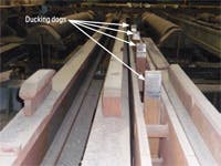 Hydraulicspneumatics Com Sites Hydraulicspneumatics com Files Uploads Custom Inline Archive Www hydraulicspneumatics com Content Site200 Articles 08 01 2011 87721closedloop 00000060342 Hydraulicspneumatics Com Sites Hydraulicspneumatics com Files Uploads Custom Inline Archive Www hydraulicspneumatics com Content Site200 Articles 08 01 2011 87721closedloop 00000060342