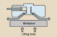 Hydraulicspneumatics Com Sites Hydraulicspneumatics com Files Uploads Custom Inline Archive Www hydraulicspneumatics com Content Site200 Articles 09 01 2011 87862noncontact 00000060540 Hydraulicspneumatics Com Sites Hydraulicspneumatics com Files Uploads Custom Inline Archive Www hydraulicspneumatics com Content Site200 Articles 09 01 2011 87862noncontact 00000060540
