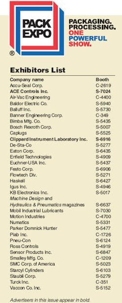 Hydraulicspneumatics Com Sites Hydraulicspneumatics com Files Uploads Custom Inline Archive Www hydraulicspneumatics com Content Site200 Articles 09 01 2011 87863packexpojp 00000060543 Hydraulicspneumatics Com Sites Hydraulicspneumatics com Files Uploads Custom Inline Archive Www hydraulicspneumatics com Content Site200 Articles 09 01 2011 87863packexpojp 00000060543