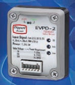 Hydraulicspneumatics Com Sites Hydraulicspneumatics com Files Uploads Custom Inline Archive Www hydraulicspneumatics com Content Site200 Articles 09 01 2011 87872proportion 00000060556 Hydraulicspneumatics Com Sites Hydraulicspneumatics com Files Uploads Custom Inline Archive Www hydraulicspneumatics com Content Site200 Articles 09 01 2011 87872proportion 00000060556