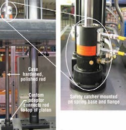 Hydraulicspneumatics Com Sites Hydraulicspneumatics com Files Uploads Custom Inline Archive Www hydraulicspneumatics com Content Site200 Articles 10 01 2011 88065casecatche 00000060643 Hydraulicspneumatics Com Sites Hydraulicspneumatics com Files Uploads Custom Inline Archive Www hydraulicspneumatics com Content Site200 Articles 10 01 2011 88065casecatche 00000060643